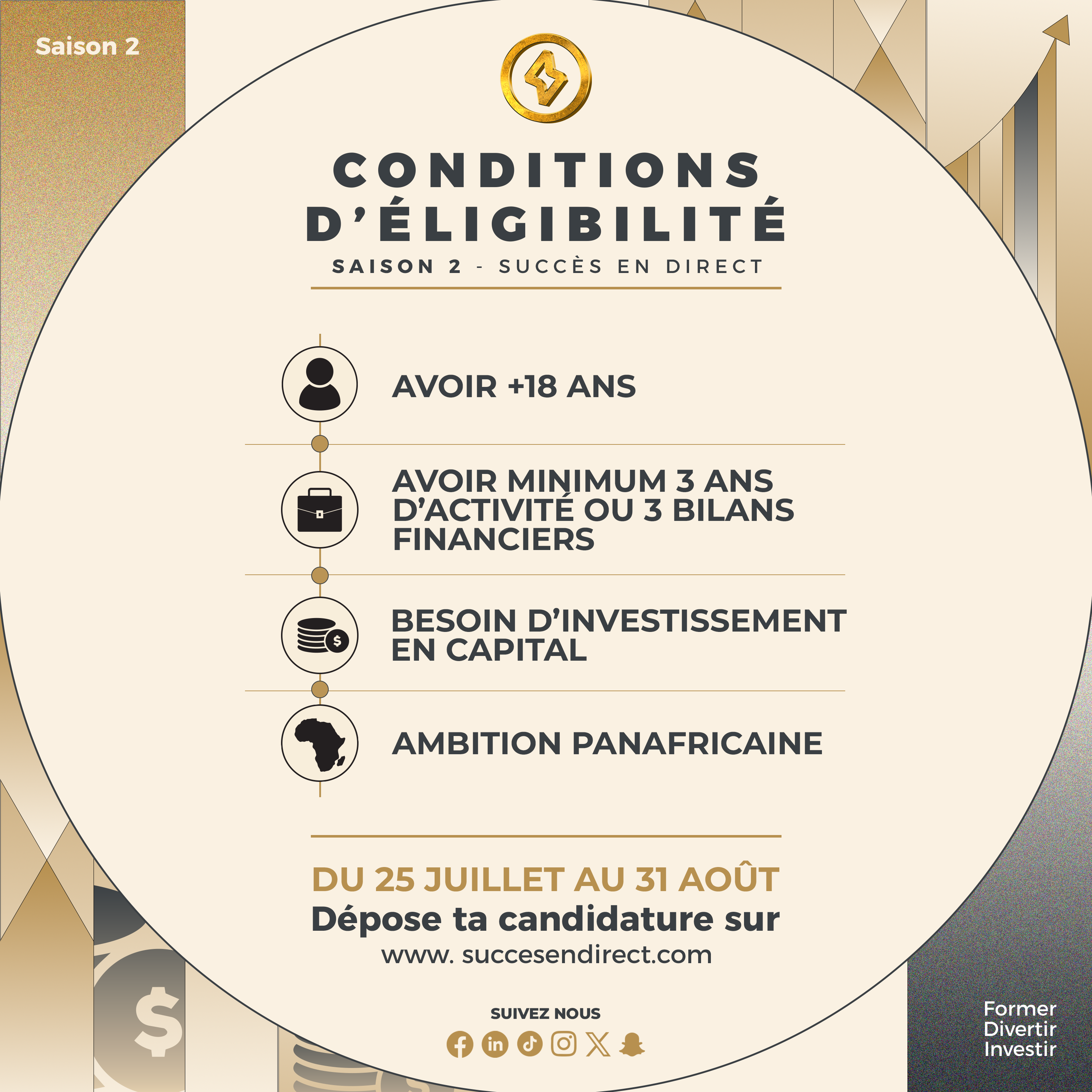 Entrepreneur en action