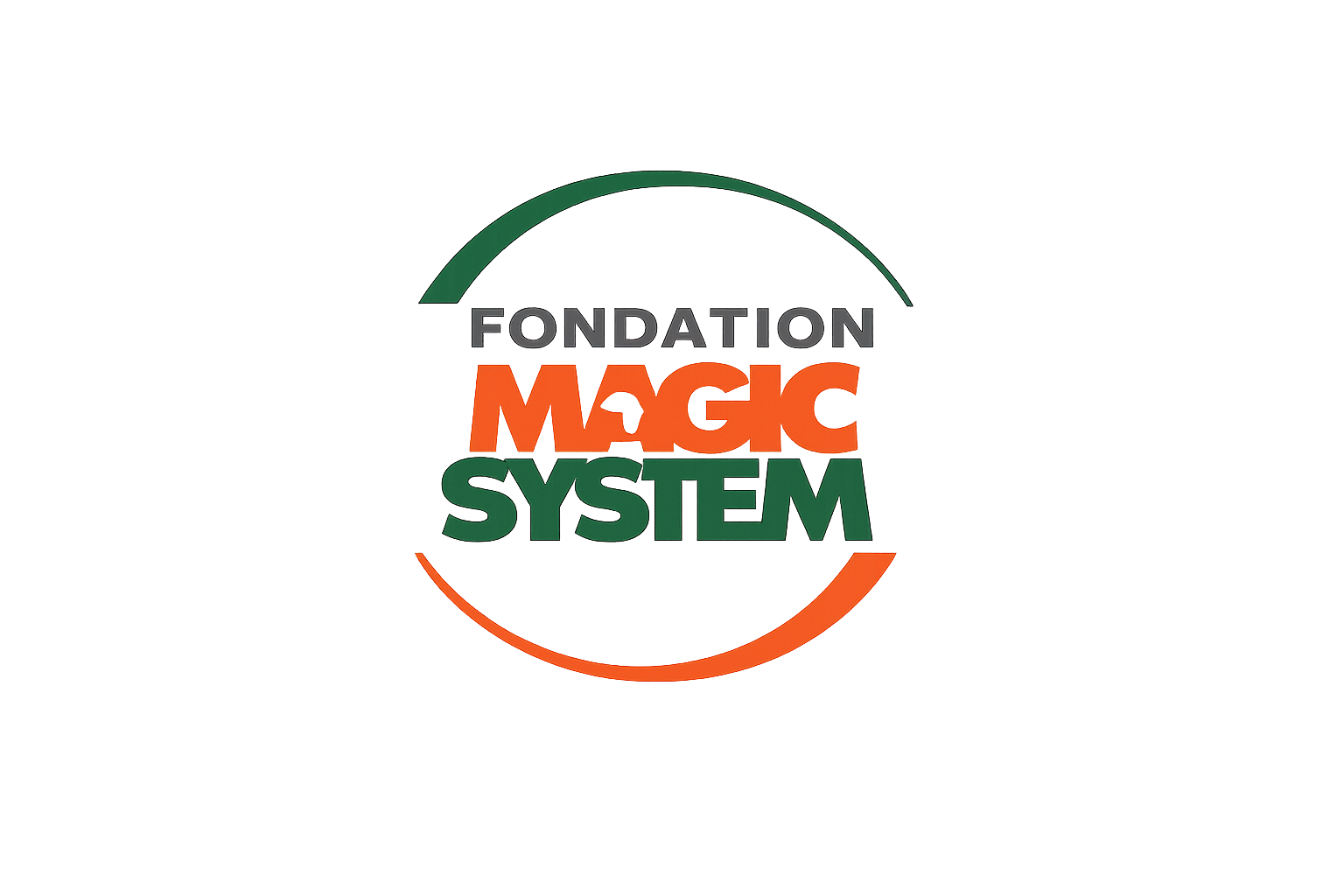 Foundation Magic System